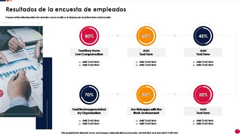 Las 10 Mejores Plantillas De Encuestas Para Empleados Con Muestras Y