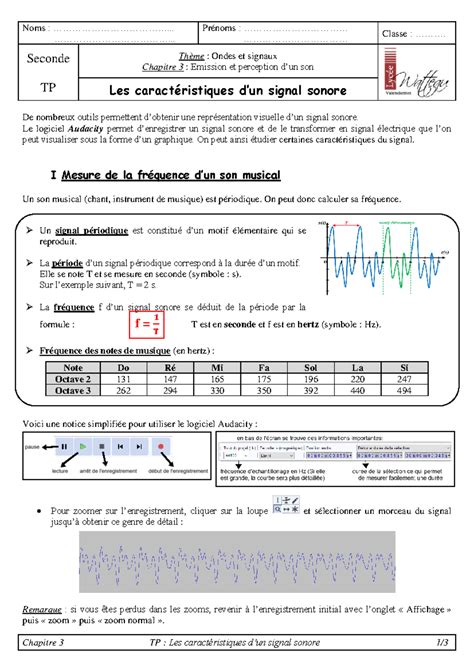 -tp3-les-caracteristiques-d-un-signal-sonore 2 - De nombreux outils