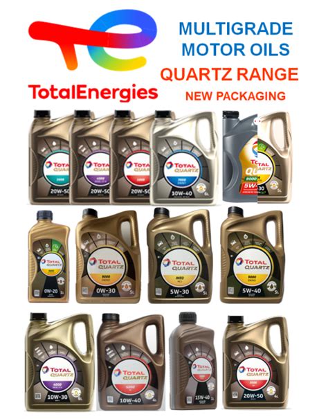 Totalenergies Quartz Multigrade Motor Oils Sku Tte Mgmo Quartz