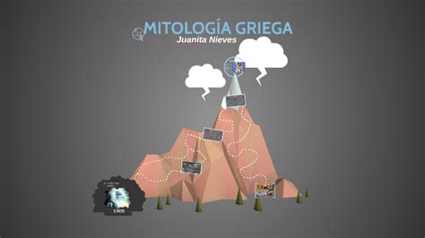 Mitologia Griega By Juanita Nieves Senior On Prezi