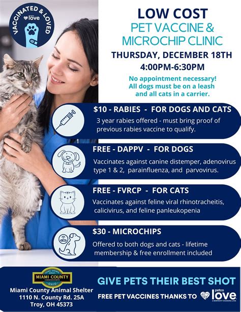 Low-Cost Vaccine Clinic —... - Miami County Animal Shelter | Facebook