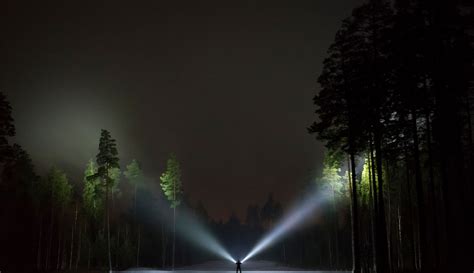 Omega Flashlight Store, Buy LED Flashlights Online - Omega Flashlights