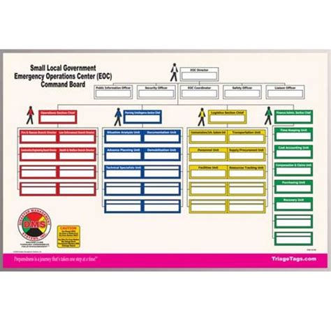 Nimsics Eoc Flag And Vest Kit Dms 05303 Disaster Management Systems