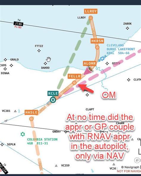 [RESOLVED] RNAV approach not coupling AFL - King Air 350i XP12 - King Air 350 XP12 - X-Plane.Org ...