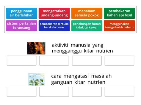 Sn T2 22 Kitar Nutrien Dalam Ekosistem Group Sort