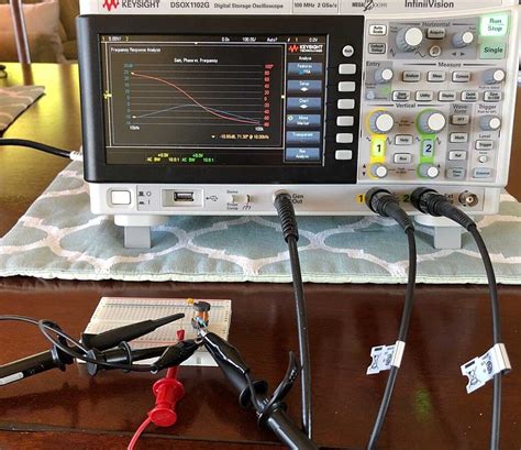 Entry Level Oscilloscope Comparison: Keysight, Rigol, Siglent ...