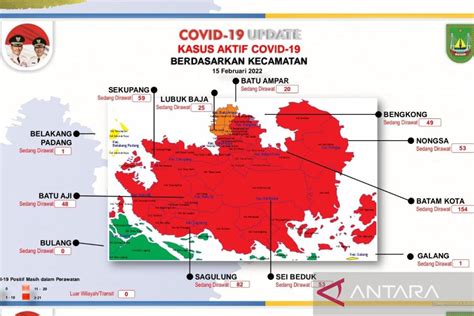 Kasus Positif Covid Batam Sudah Tersebar Hingga Pulau Penyangga