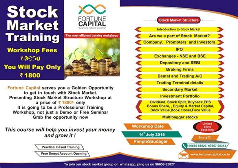 Pin On Stock Market Training