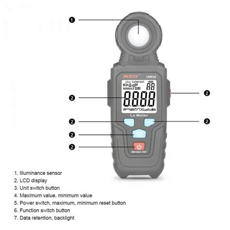 LM610 Illuminometer Light Meter 100 000 LUX Digital Luxmeter Luminance