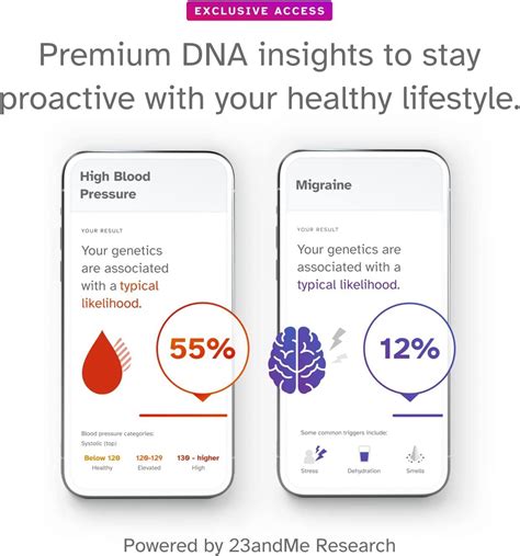 andme premium membership bundle dna kit  health ancestry