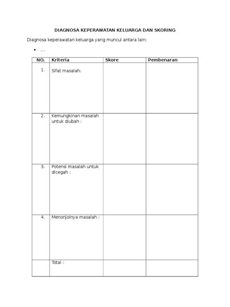 Diagnosa Keperawatan Keluarga Dan Skoring Pdf