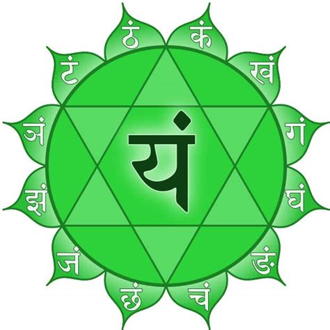 What The Heart Chakra Represents And How To Unblock Yours Anna Thea