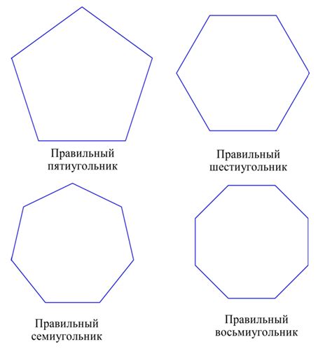 Правильный многоугольник: что значит, сколько видов существует, формула ...