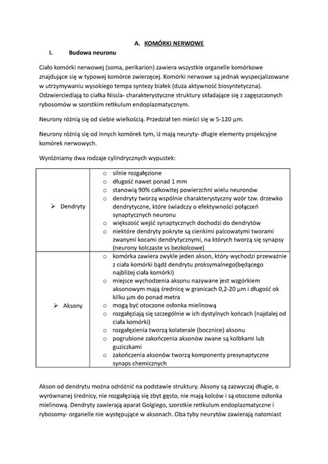 Rodzaje komórek nerwowych A NERWOWE I Budowa neuronu nerwowej soma