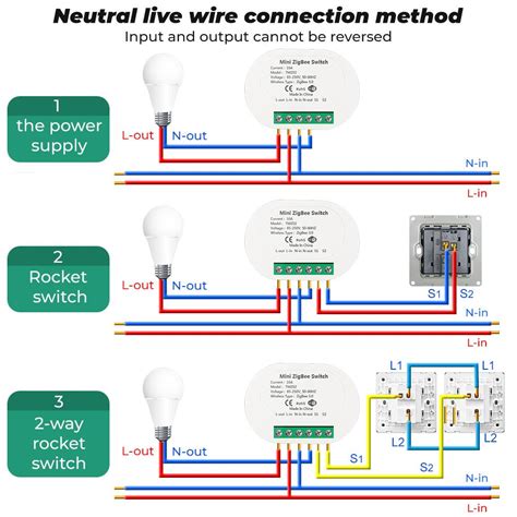 Kjøp SMATRUL 16A No Neutral Wire Tuya ZigBee Smart Light Switch Module