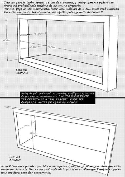 Arquitetura IdEA Nicho No BOX