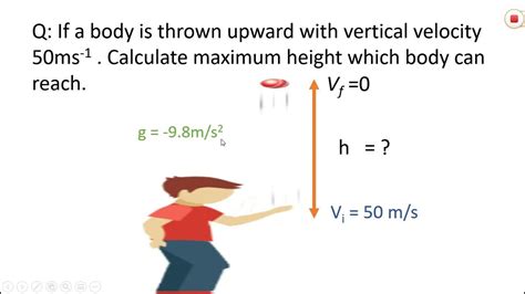 If A Body Is Thrown Upward With Vertical Velocity 50m S Calculate Max Height Which Body Can