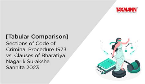 Tabular Comparison Sections Of Code Of Criminal Procedure Vs