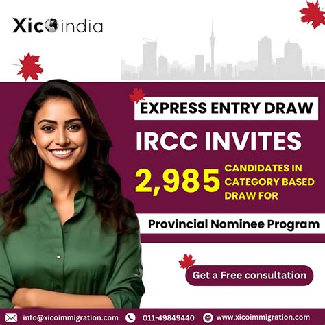 Breaking Ircc Invites Express Entry Candidates After Month Long