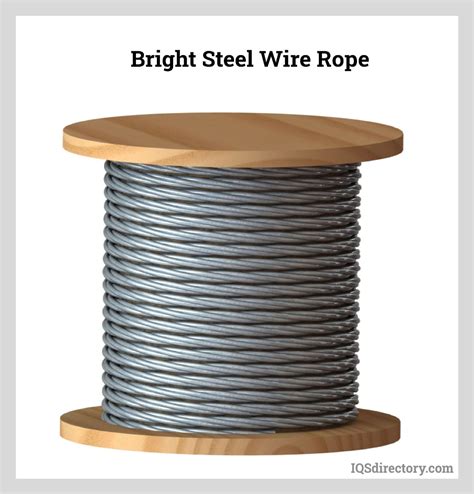 Wire Rope What Is It How Is It Made Uses Metals