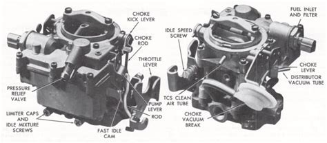 Rochester 2g Exploded Views And Exterior Images Mikes Carburetor Parts