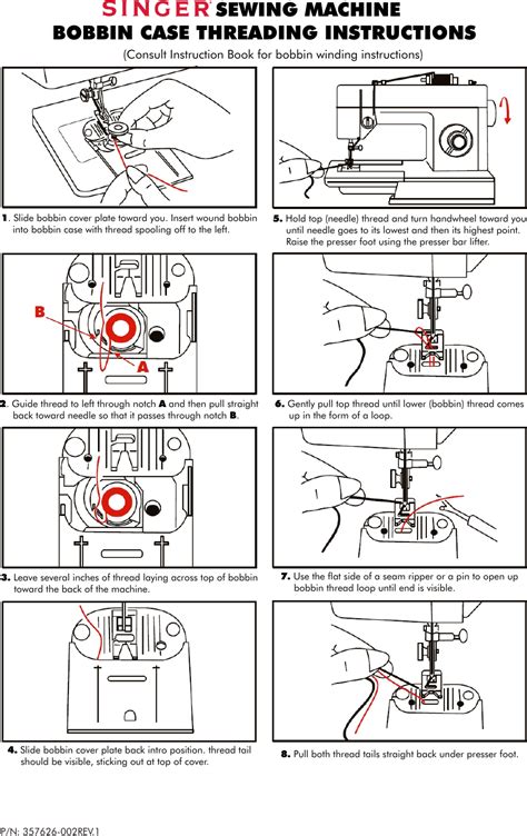 Singer Sewing Machine Bobbin Case Diagram General Wiring Diagram