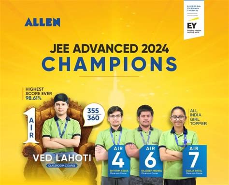 ALLEN Dominates JEE Advanced 2024 4 Students In Top 10 Including AIR