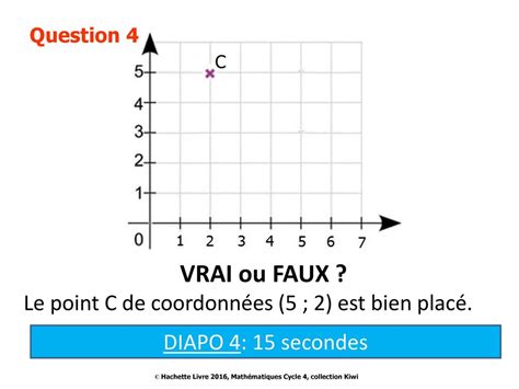 © Hachette Livre 2016 Mathématiques Cycle 4 Collection Kiwi Ppt Télécharger