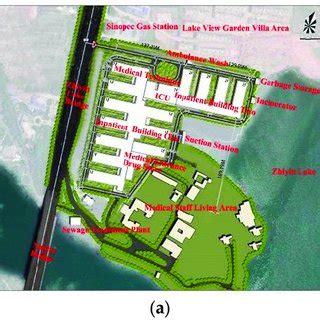 Planning diagram of the emergency hospital. (a) General layout; (b,c ...