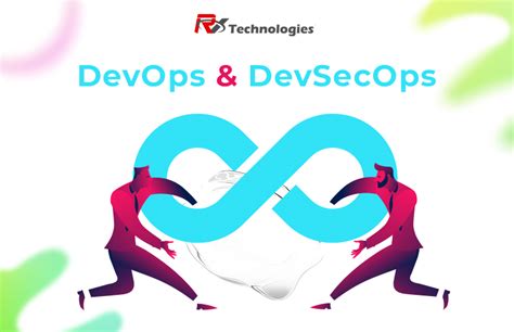 Understanding The Differences Between DevOps Vs DevSecOps