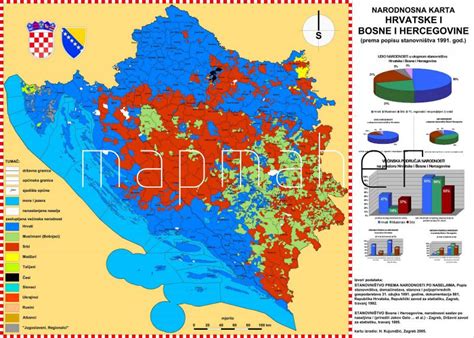 Hercegbosna Org Pogledaj Temu Hercegovci Nikada Ne Bi Pristali Na