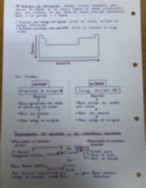 Solution Tabela Peri Dica Studypool