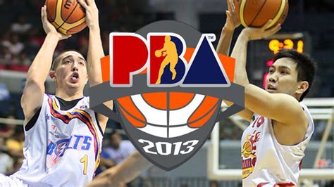 PBA Games Live Streaming | Balitang Pinoy Ngayon