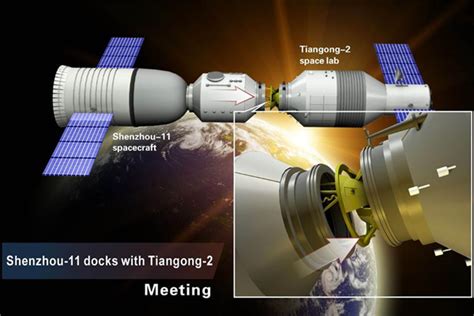 Shenzhou Spacecraft Docks With Tiangong Space Lab