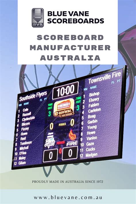 Blue Vane Scoreboards Most Advanced Scoreboard From Scoreboard