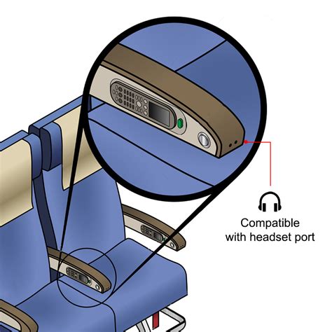 Airplane Dual Mm Auxiliary Jack To Headphone Audio Adapter