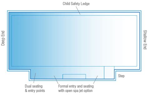 Venice Slimline M X M Barrier Reef Pools