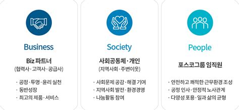 지속가능경영 추진체계 포스코엠텍