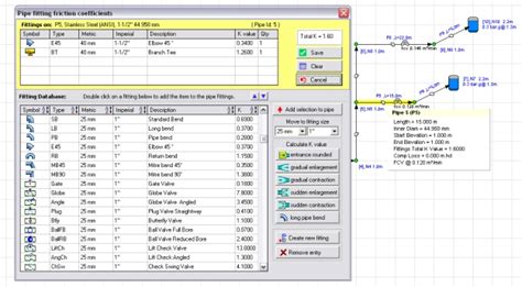 Pipe Pressure Drop Calculations Formula Theory And Equations