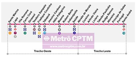 O que esperar da expansão metroferroviária em São Paulo em 2024