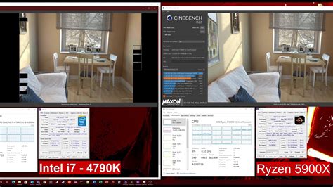 Cinebench R Intel Core I K Vs Amd Ryzen X Direct