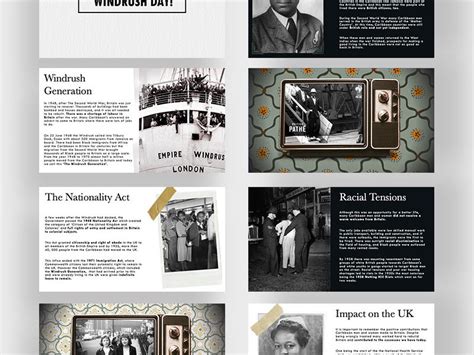 Tutor Time For Ks3 And Ks4 Windrush Day The Windrush Generation