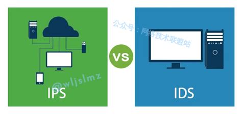 Ids（入侵检测系统）、ips（入侵防御系统）和防火墙到底有啥区别？ 入侵防御和防火墙区别 Csdn博客