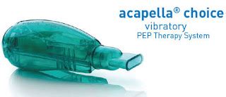 How do you use the acapella breathing device? - Nurses note help