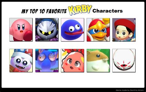 Murdercide626, My Top 10 Favorite Kirby Characters (original meme...