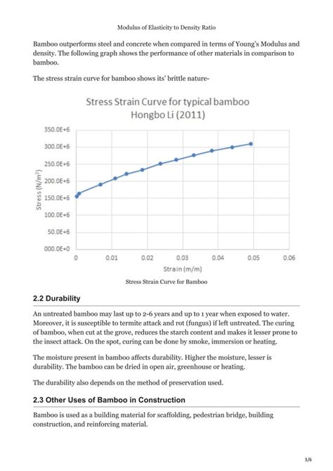 Bamboo Reinforced Concrete Criteria Performance PDF