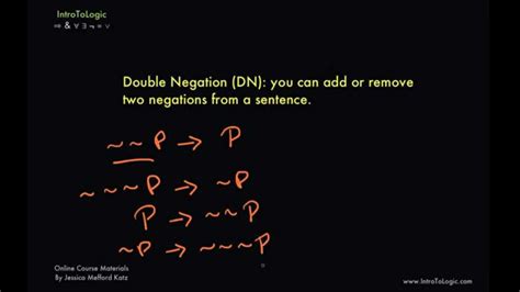 Intro To Logic Negations And Double Negation Dn Youtube