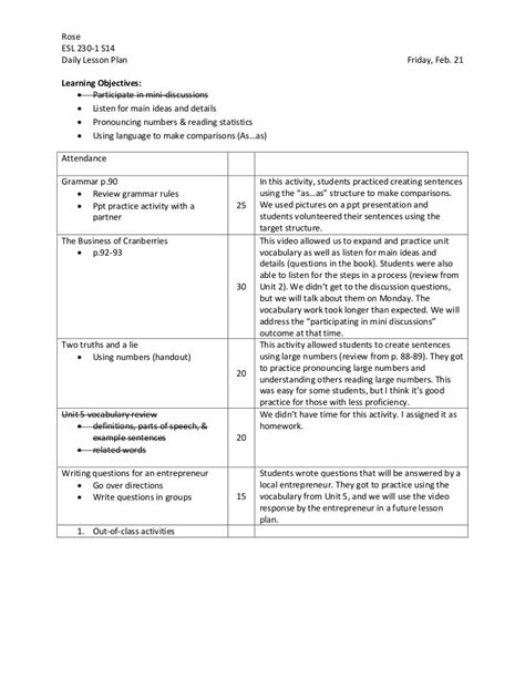 Sample Lesson Plan With Learning Objectives