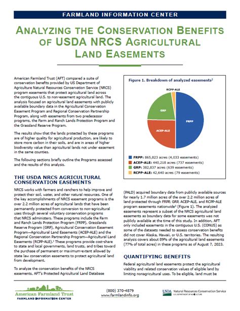 Analyzing The Conservation Benefits Of Usda Nrcs Agricultural Land