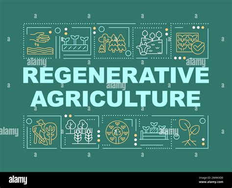 Regenerative Agriculture Word Concepts Dark Green Banner Stock Vector